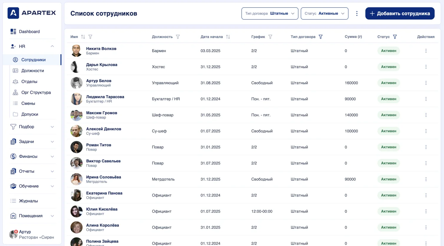 Список сотрудников — панель управления Apartex