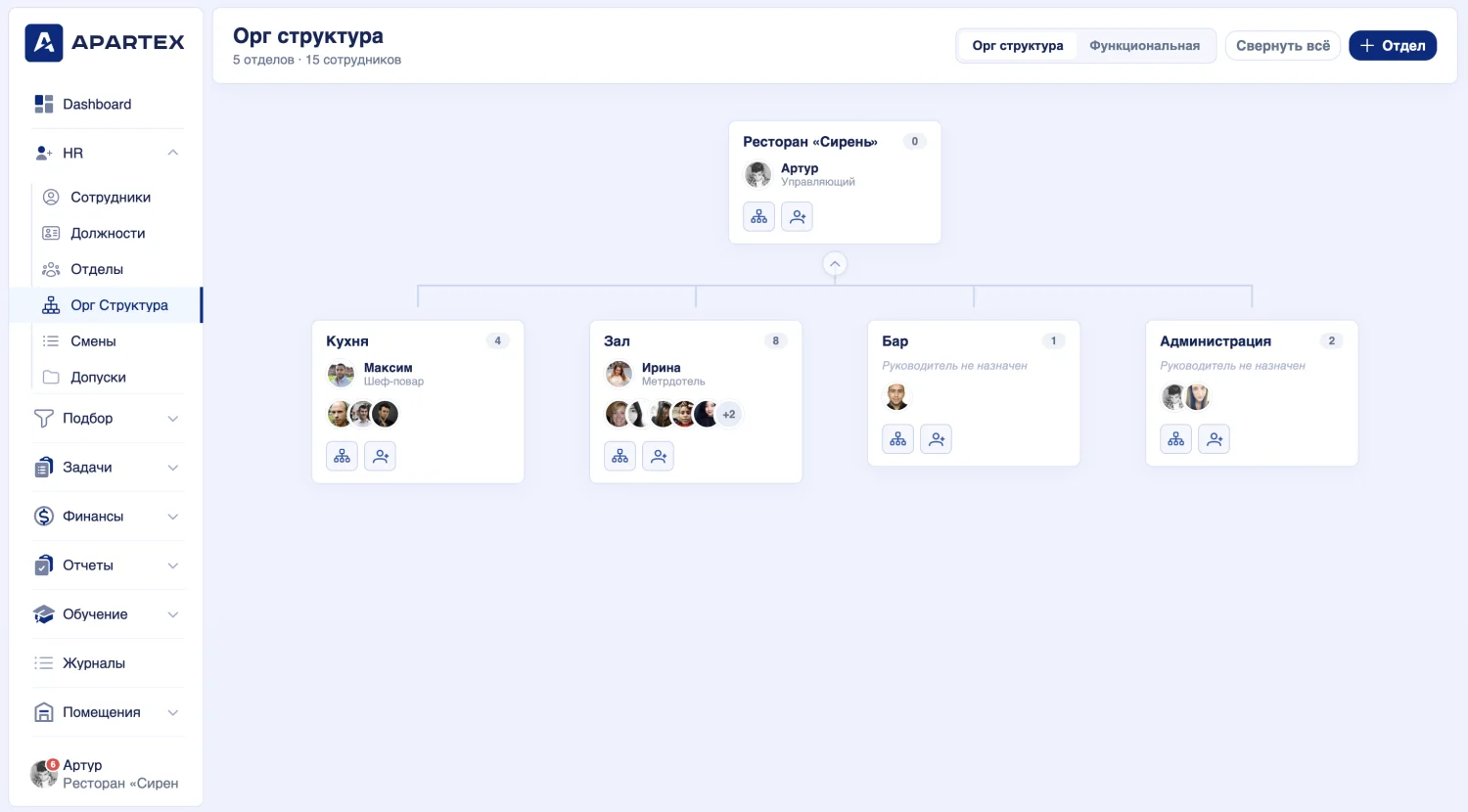 Оргструктура — панель управления Apartex