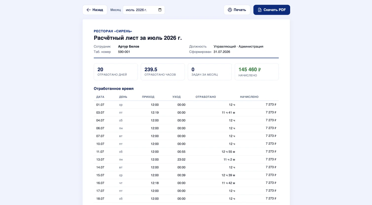 Расчётный лист — панель управления Apartex