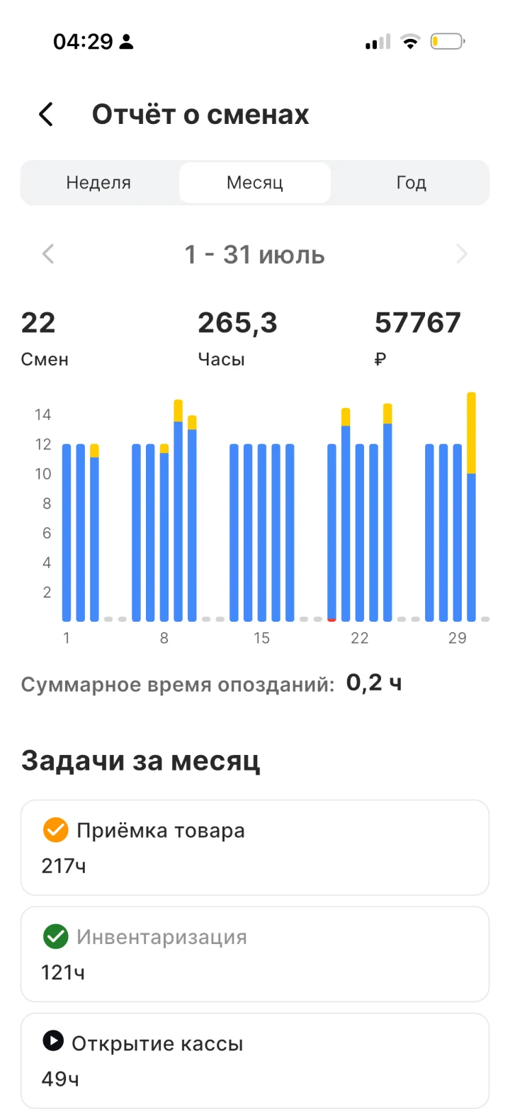 Отчёт о сменах — приложение Apartex