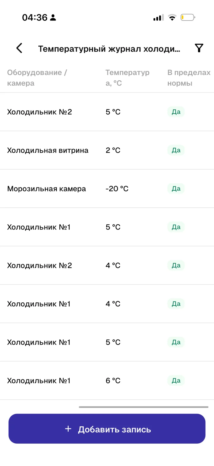 Записи журнала — приложение Apartex